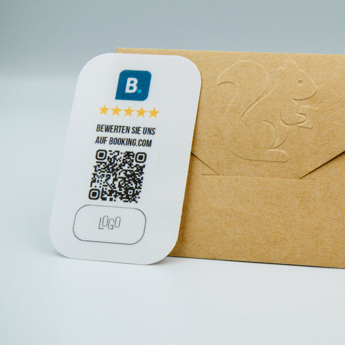 Booking.com Bewertung - Testkarte
