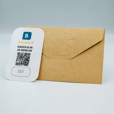 Booking.com Bewertung - Testkarte
